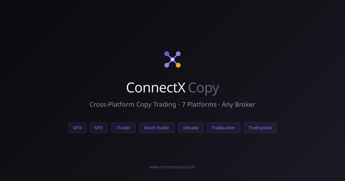 ConnectX Copy — Cross-Platform Copy Trading | 7 Platforms